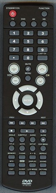 AUDIOVOX FPE1708DVS Remote Control